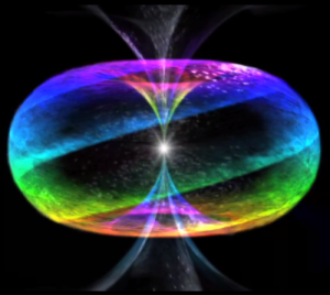 double torus 2
